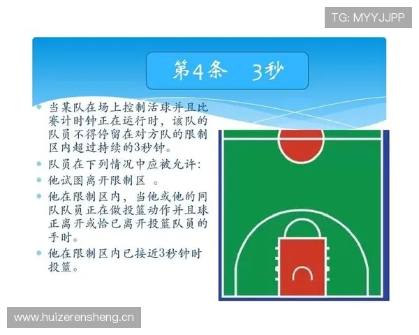 篮球规则：五秒违例的定义与判定标准解析