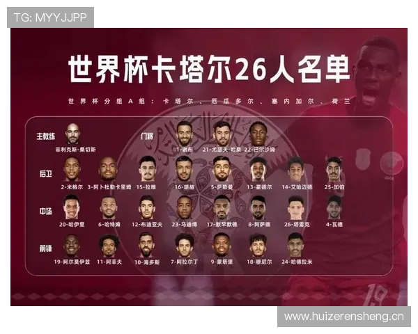 加纳2026世界杯赛程预测 非洲黑马能否复制卡塔尔奇迹